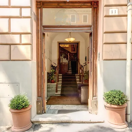 Carmel Rome